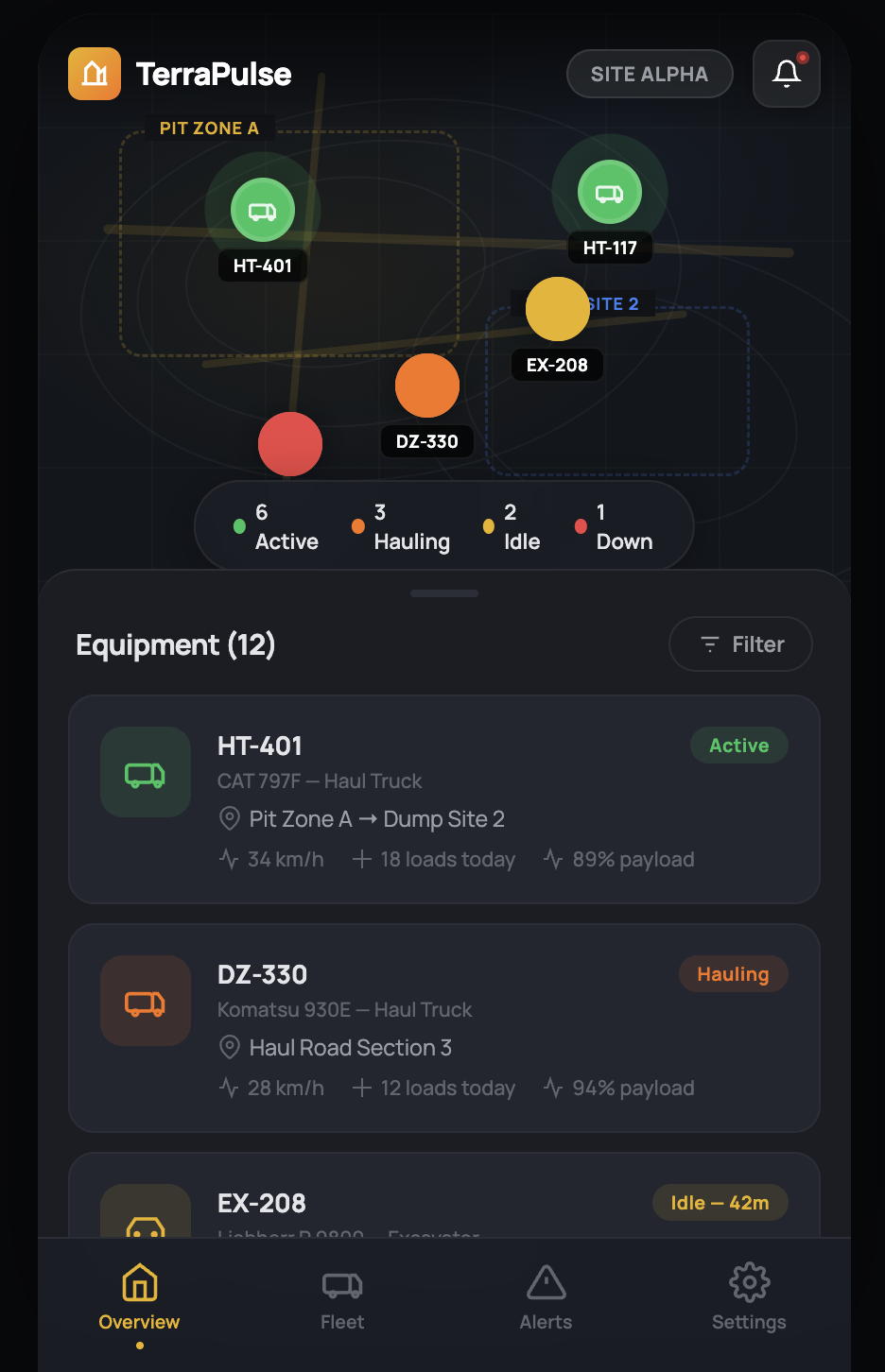 Fleet Tracking Mobile App